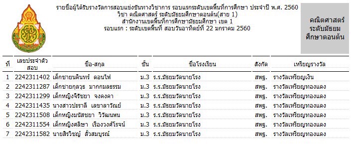 แข่งขันทักษะทางวิชาการ วิชาคณิตศาสตร์ ระดับมัธยมศึกษาตอนต้น รอบแรกระดับเขตพื้นที่การศึกษา ประจำปี พ.ศ.2560