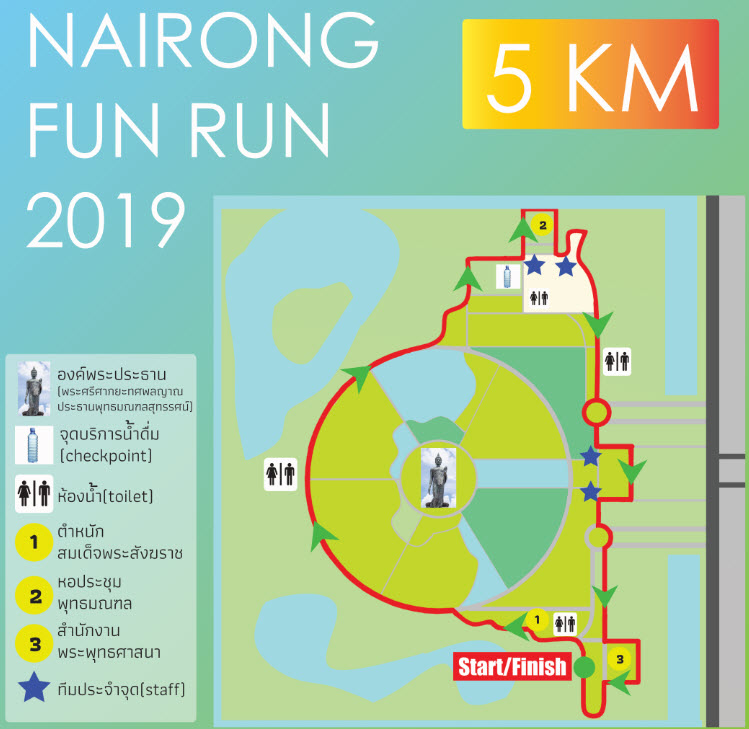 พร้อมจะวิ่งไปกับเราหรือยัง!! Nairong Fun Run 2019