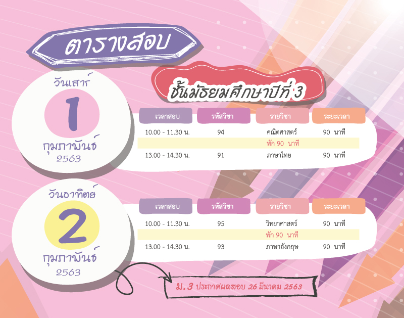 ตารางสอบการทดสอบทางการศึกษาระดับชาติขั้นพื้นฐาน (O-NET) มัธยมศึกษาปีที่ 3