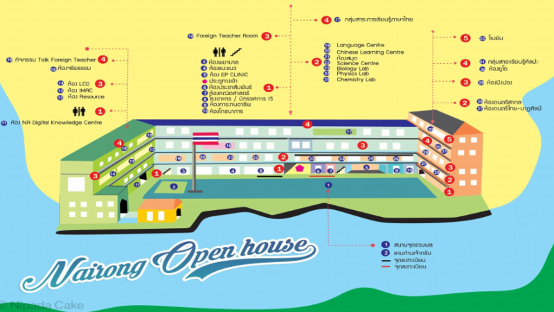📣ประชาสัมพันธ์แผนผังภายในโรงเรียนและสถานที่จอดรถร่วมงาน Nairong Open House 2021