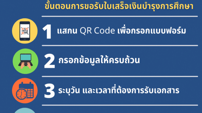 ประชาสัมพันธ์​ขั้นตอน​การนัดหมายรับใบเสร็จ​เงินบำรุงการศึกษา