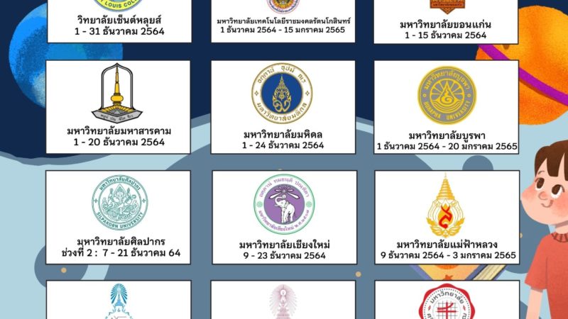 📣รวมกำหนดการรับสมัคร TCAS65 รอบที่ 1 PORTFOLIO