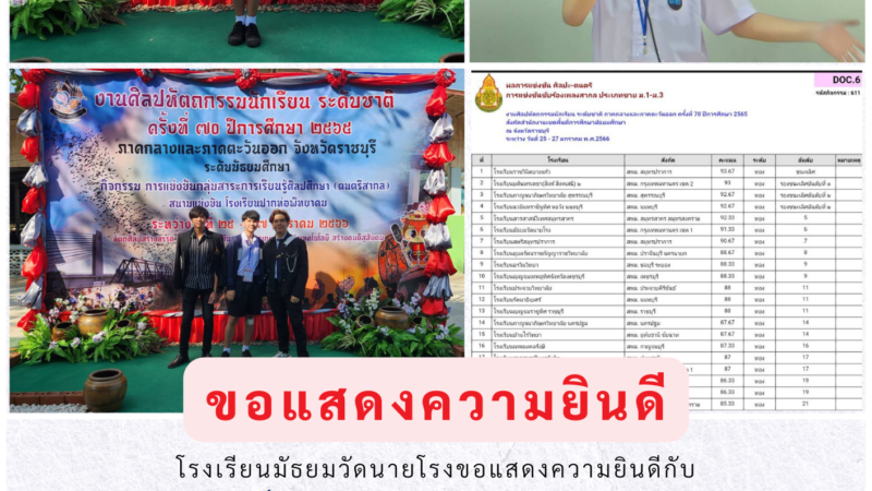 ขอแสดงความยินดีกับ เด็กชายณัฐภัทร คงสมบูรณ์ ได้รับรางวัลเหรียญทอง อันดับ 6 การประกวดแข่งขันขับร้องเพลงสากล ประเภทชาย ม.1- ม.3