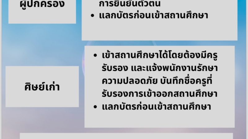 ประชาสัมพันธ์ แนวปฏิบัติการเข้าออกสถานศึกษาในวันกิจกรรมกีฬาสี ประจำปีการศึกษา 2566